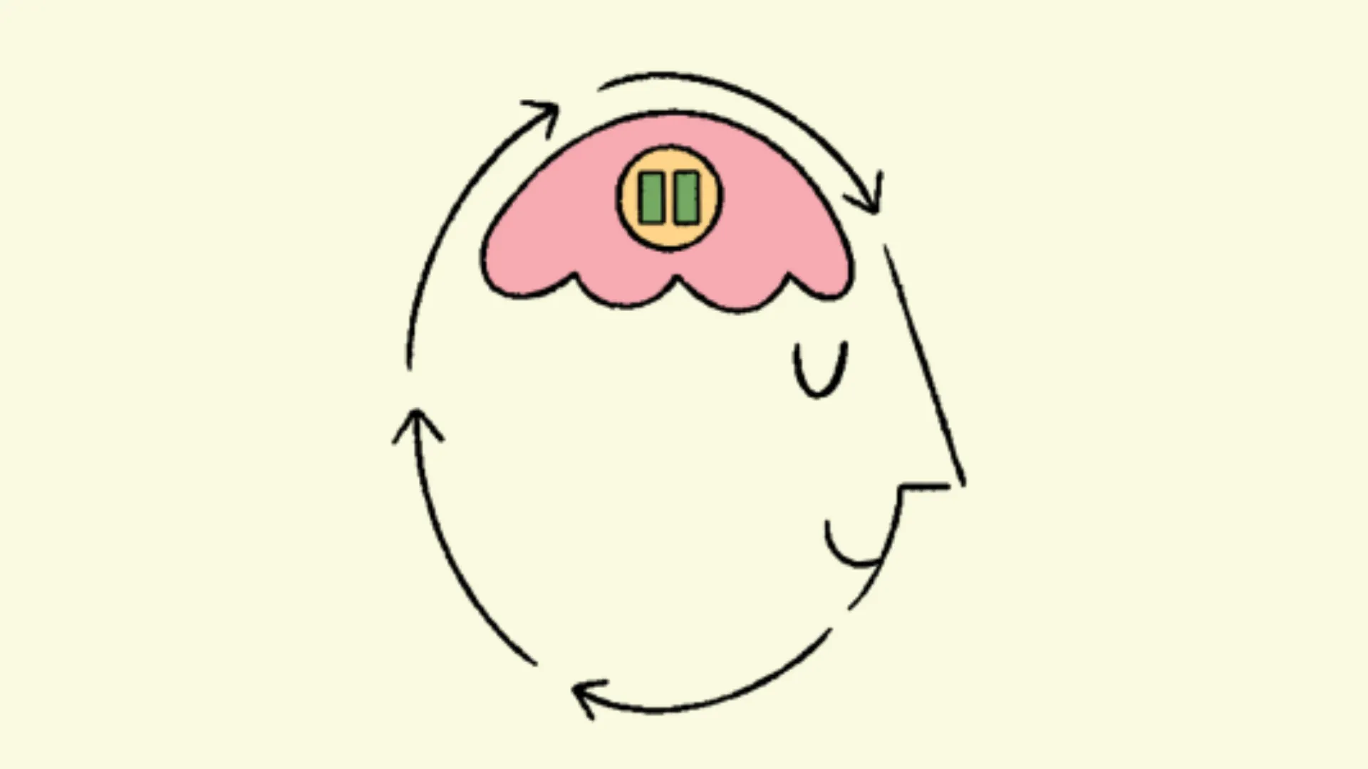 Cartoon outline of a male head. The eyes are closed, the mouth is smiling and the head contains an image of a pink brain. The image suggests that the character is reflecting on something.