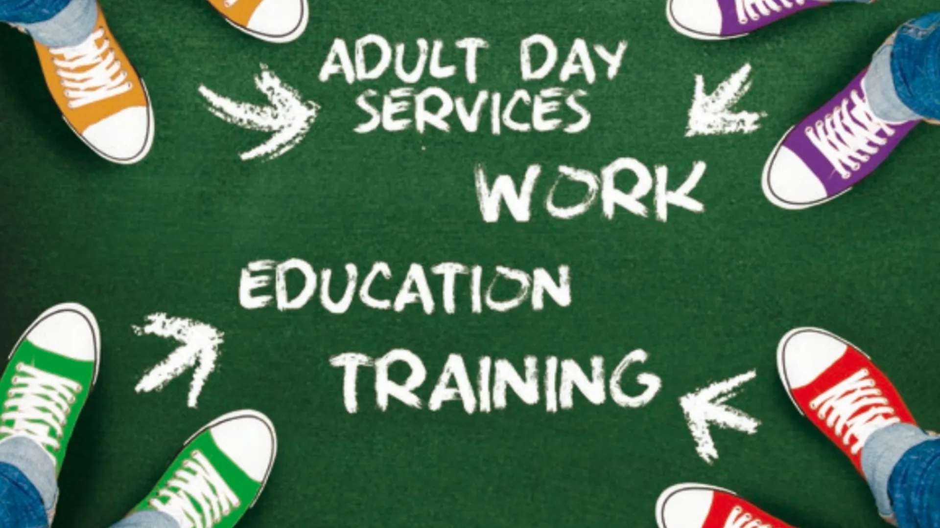 Image shows a green chalkboard with the words "ADULT DAY SERVICES," "WORK," "EDUCATION," and "TRAINING" written in white chalk. There are arrows pointing to each word, and the image is surrounded by colourful sneakers in orange, purple, green, and red.
